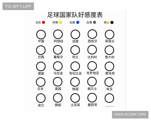 足球巨星C罗到底是双子座吗揭秘他星座与性格的关系